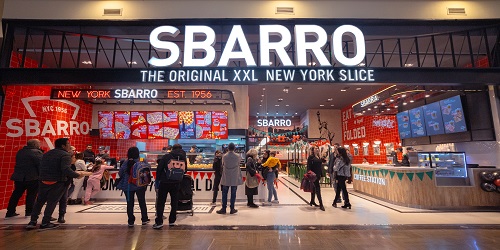 Franquicia Sbarro