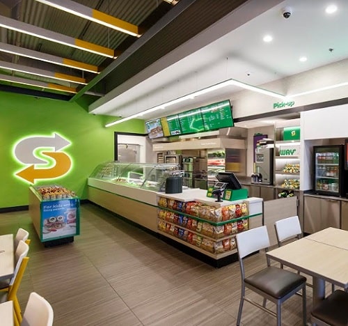 Franquicia Subway