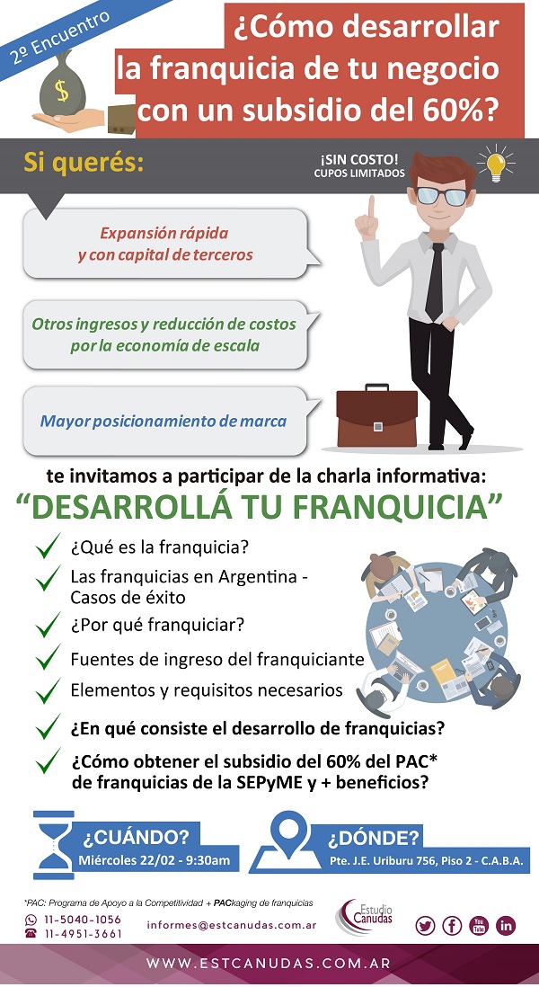 ¿Subsidio del 60% para desarrollar tu franquicia? 