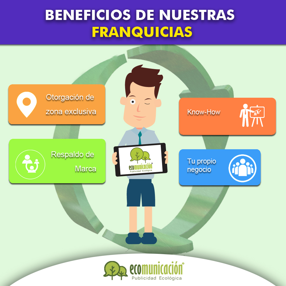 ECOMUNICACIÓN lanza sus primeras franquicias
