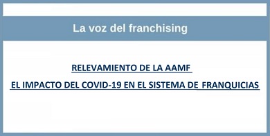 Relevamiento de la AAMF sobre el impacto del COVID-19 en el Sistema de Franquicias